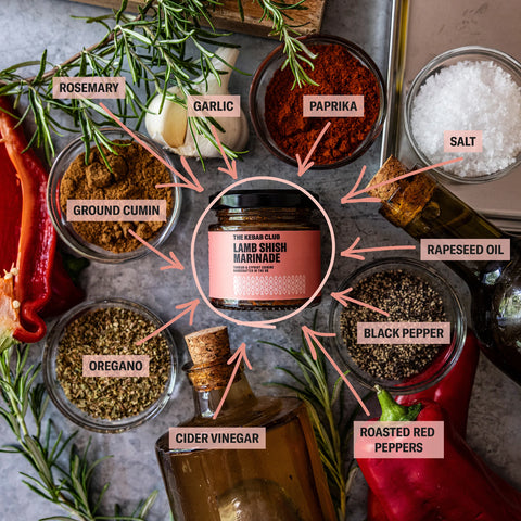lamb shish kebab marinade with ingredients