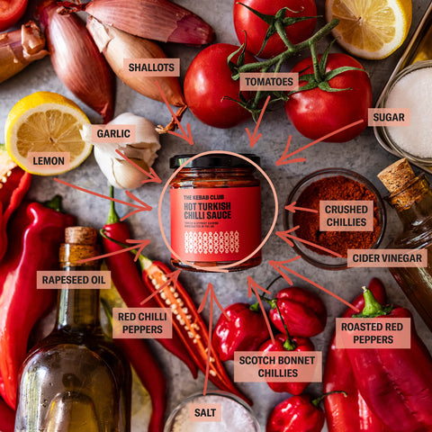 Hot Turkish Chilli Sauce